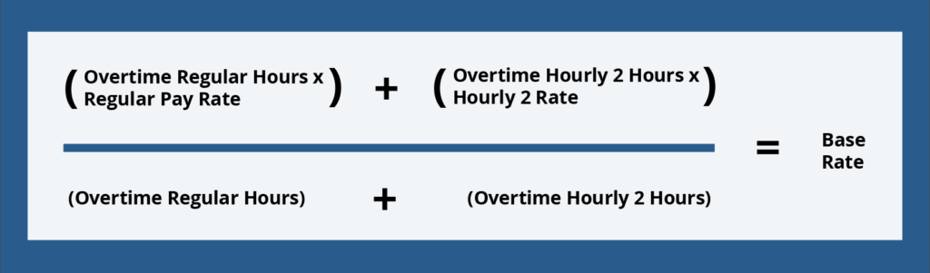 what-are-the-flsa-overtime-rules-how-employers-can-stay-in-compliance