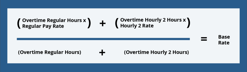 What Are The FLSA Overtime Rules How Employers Can Stay In Compliance